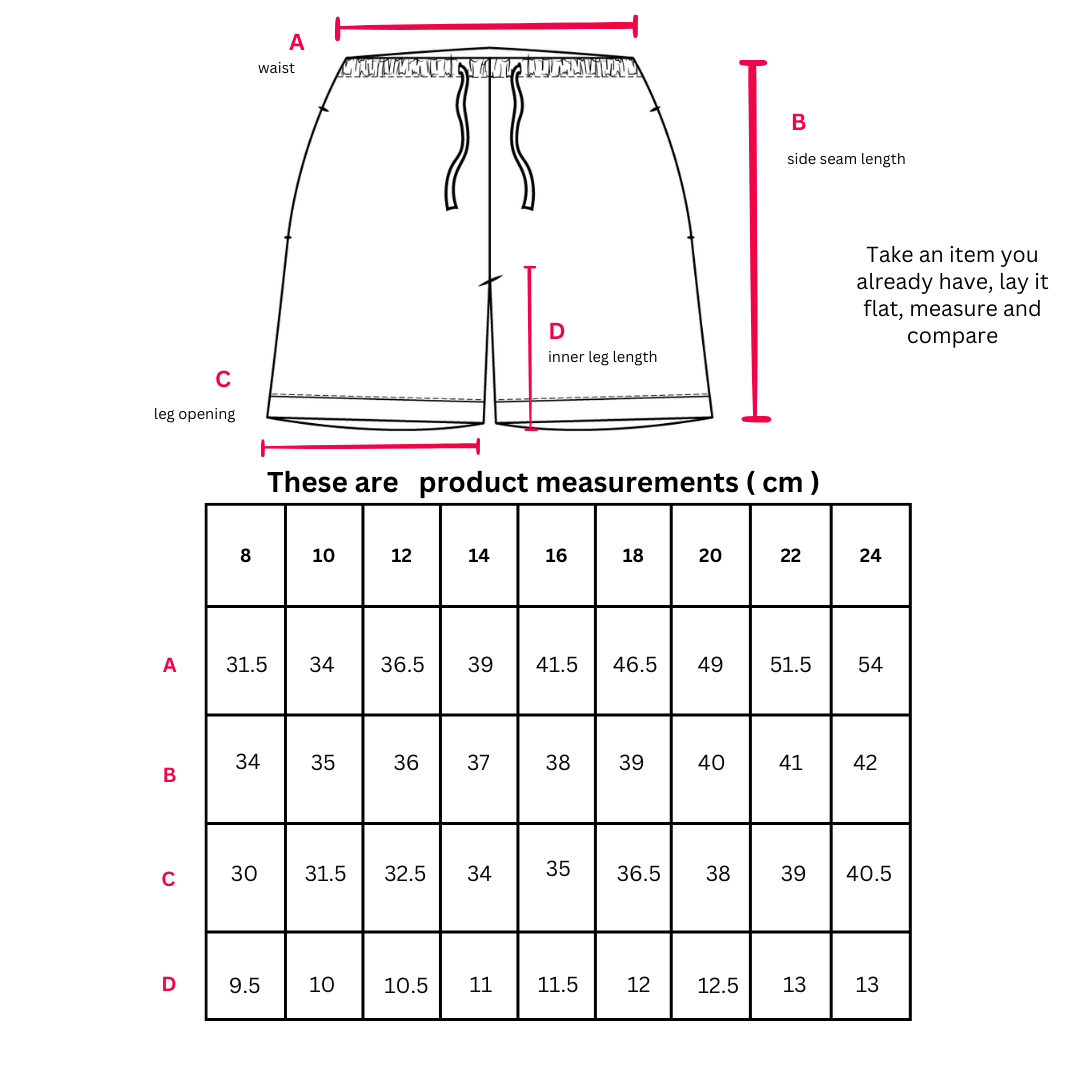 Denim Rugger Shorts - Darkwash